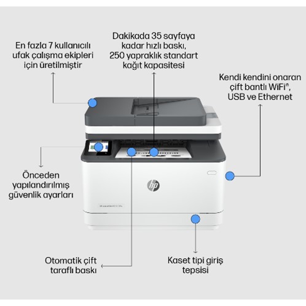 HP LaserJet Pro MFP 3103fdw Yazıcı